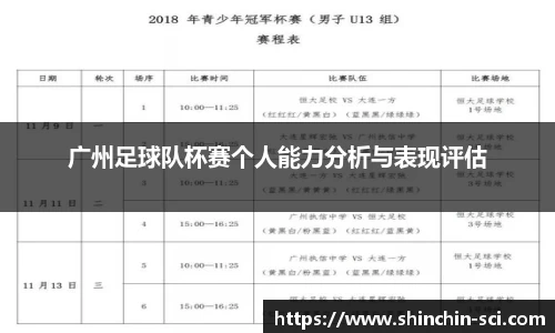 广州足球队杯赛个人能力分析与表现评估